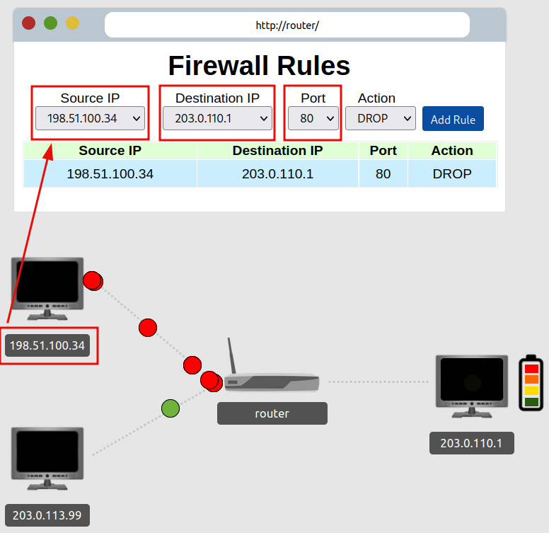 Firewall - 2