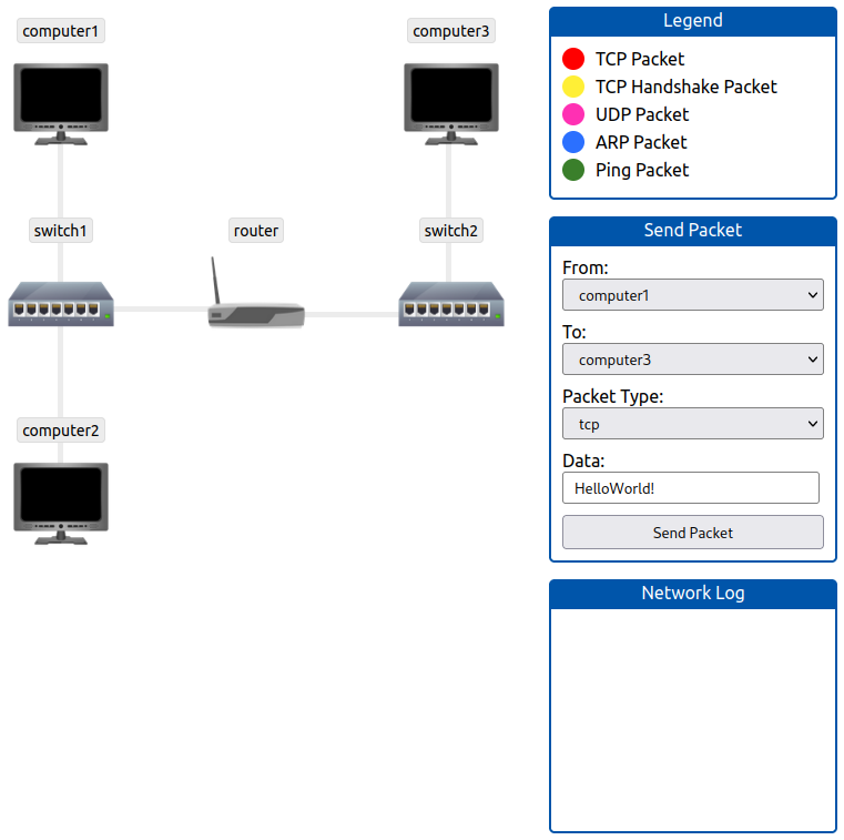 Routing - 2